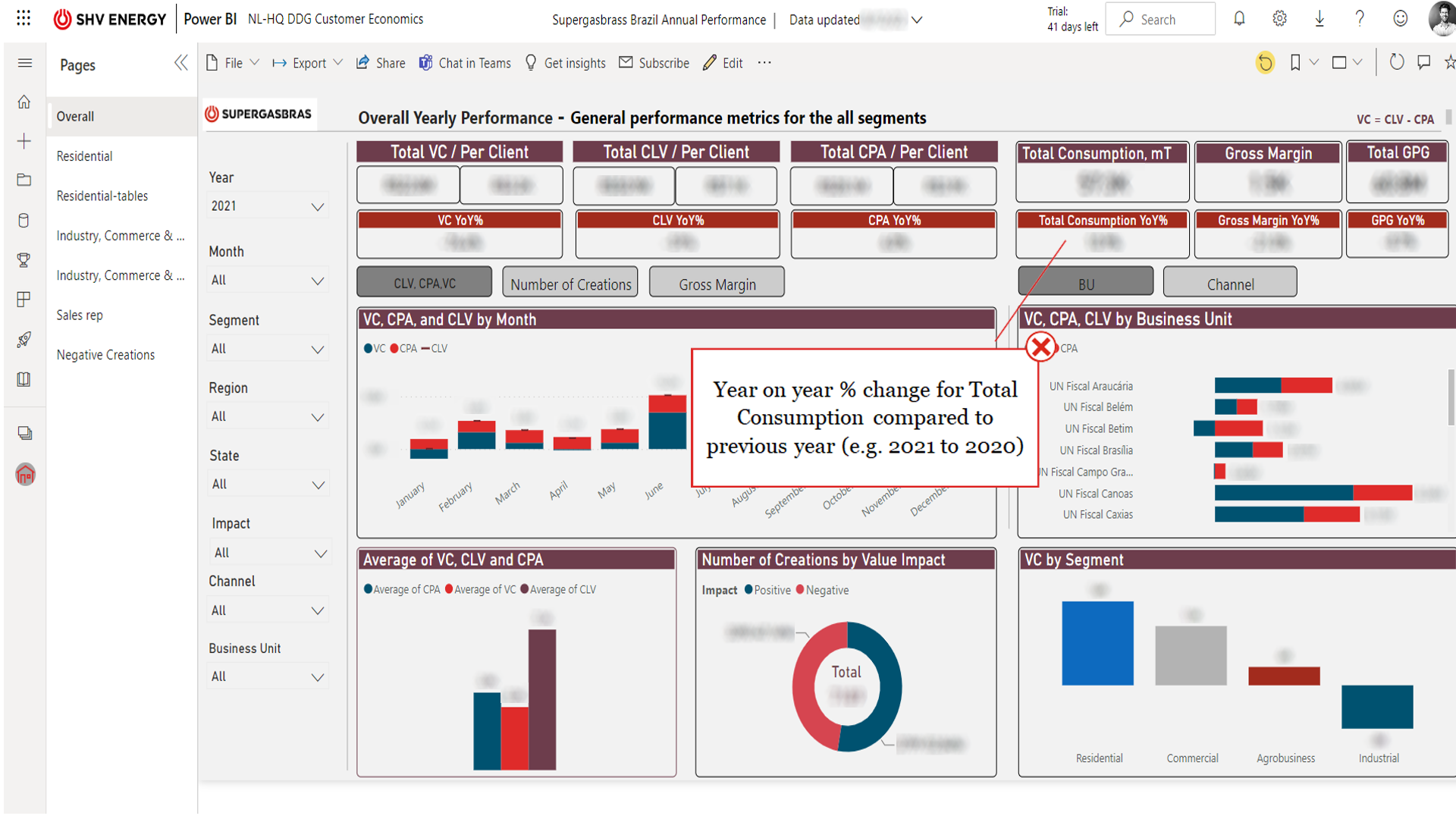 SHV Energy - Clickable PPT